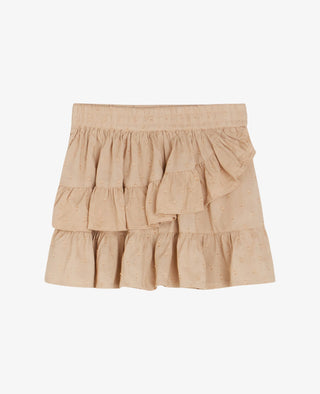 MINI STRUCTURED DOT NEDERDEL